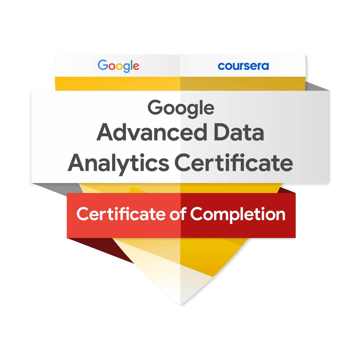 My Credly Certification